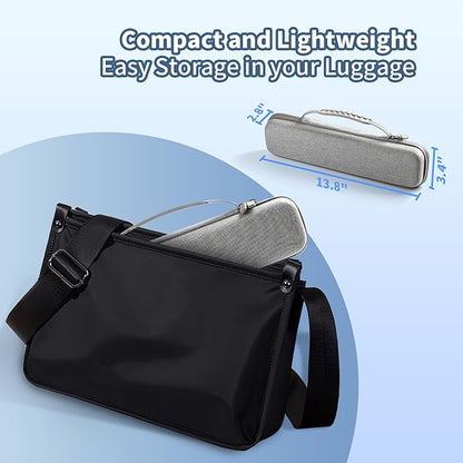 M08F Portable Printer Case - Sturdy EVA Travel Bag, Compatible with Itari, PhoPRT, COLORWING, Odaro, Phomemo Portable Printer and HPRT MT800 Thermal Printer, Lightweight