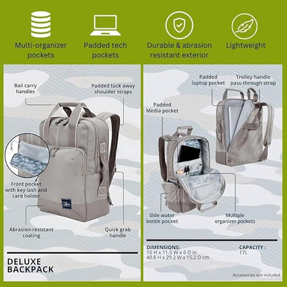 Skyway Luggage Rainier Deluxe Backpack, Eco-Friendly, Made of 100% rPET Travel Laptop Bag for Women & Men, Flight Approved Carry On Bag, 17L, Olympic Green