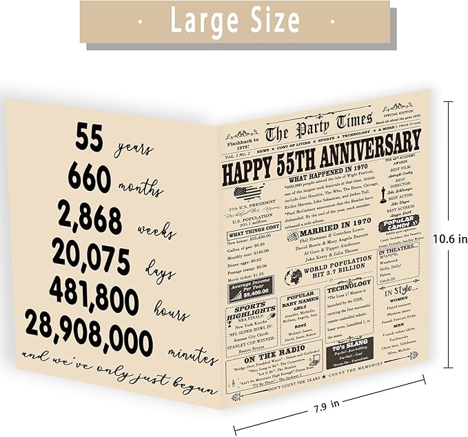 YiKaLus Retro 55th Anniversary Card for Him Her, Happy 55 Years Wedding Aday Card for Parents, Funny 55th Anniversary Card for Women Men