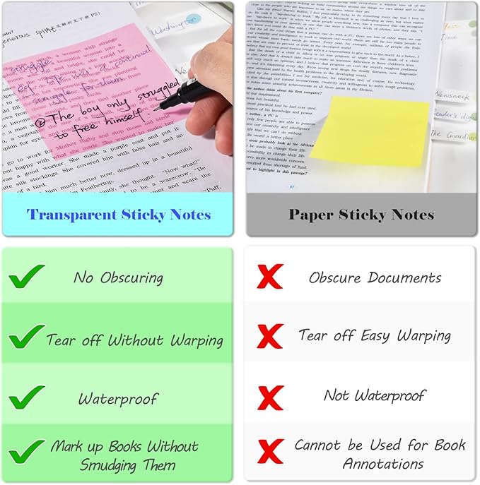 BAYTORY 700 Sheets Transparent Sticky Notes, Clear Bright Waterproof 3 x 3 inch See Through Memo Pad, Self-Adhesive Translucent Writable Index Tabs for Annotating Book, Office & School Study Supplies
