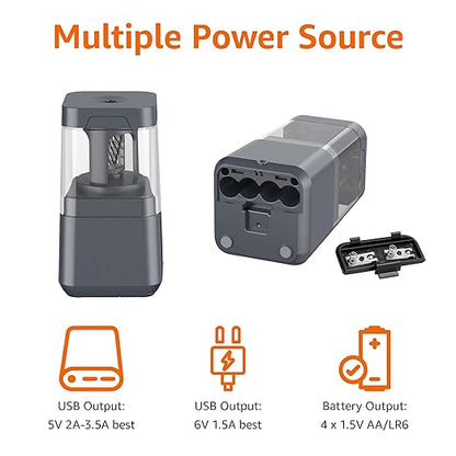 Amazon Basics Portable Electric Pencil Sharpener, Helical Blade, Auto Stop, Battery/USB Cord Operated, Black, 2.87 x 2.87 x 5.3 in