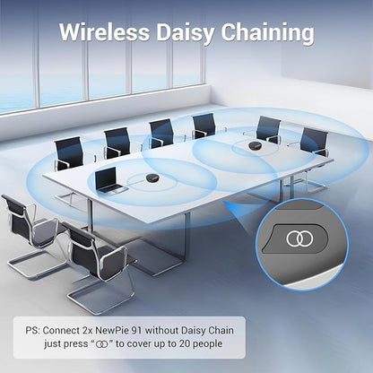 Conference Speaker and Microphone, 4 AI Mics 360° Voice Pickup, Plug & Play, Bluetooth Speakerphone w/dongle, Wireless Daisy Chaining, Noise Reduction, for Meeting, Home Office, NewPie 91
