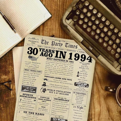 Vintage 30th Birthday Card Gifts for Women Men,Happy 30 Year Old Birthday Party Decorations for Husband Wife,Jumbo 30th Anniversary Wedding Gifts Card for Him Her,Back in 1994