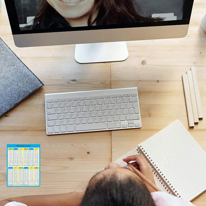 Wisdompro 40 Pack Multiplication Chart Stickers for Kids, Elementary, Middle School Classroom - 4 x 5 inches