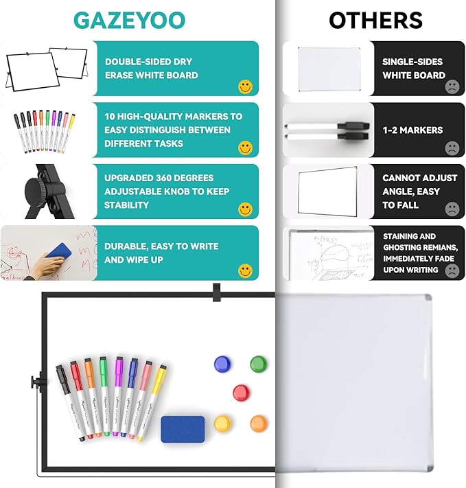 Dry Erase White Board, Cazeyoo Magnetic Desktop Whiteboard 16 x 12inch with Stand, 10 Markers, 4 Magnets and 1 Eraser, Portable Double-Sided White Board for Kids Drawing, Office, Home, School - Black