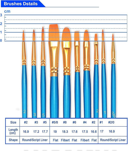 BOSOBO Paint Brush Set, 10pcs Round Pointed Tip Nylon Hair Artist Detail Paintbrushes, Professional Fine Acrylic Oil Watercolor Brushes for Face Nail Body Art Craft Model Miniature Painting, Blue
