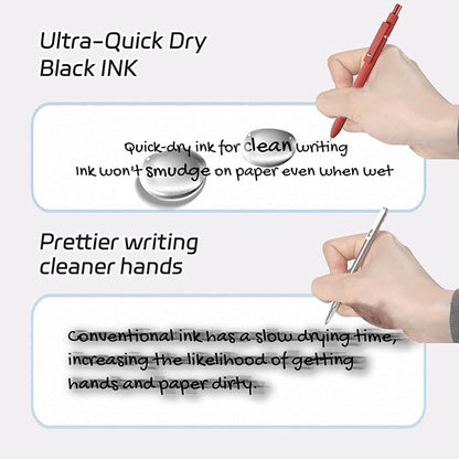 Gel Pens, 5Pcs 0.5mm Fine Point Black Ink Pens With Smooth Wirting,Qucik Dry Pens For Journaling, Cute Nice Aesthetic Pens, Office School Supplies for Women Men Student(Retro)