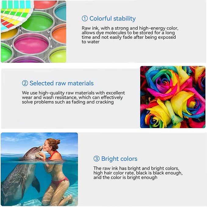 727 Printhead (B3P06A) Kit Replacement for Designjet T1500 T1530 T2500 T2530 T3500 T920 T930 Printers 727 Printer Head (Upgrade Chip),50000+ Pages