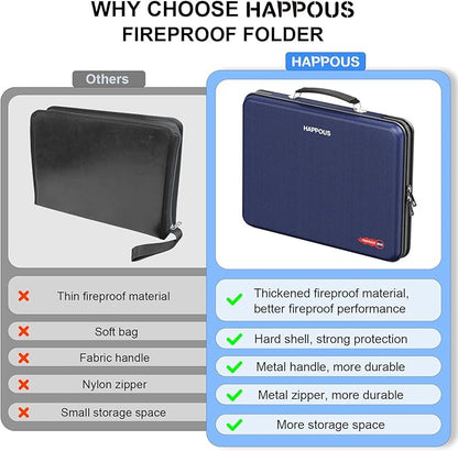 Fireproof File Organizer, Expanding File Folder with 13 Pockets, Portable Fireproof Document Box Hard-Shell Document Organizer Storage for Documents Laptop Passports Cards Blue