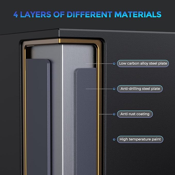 WASJOYE Fingerprint Biometric Safe Box, 2.0 Cu Ft Fireproof Safe Box with Finger Identification Key-Lock, Fingerprint Safe for Home Office Hotel Jewelry Document Passport Valuables Gun Safe Storage