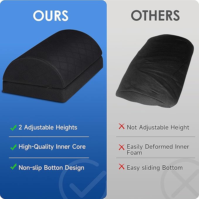 Foot Rest for Under Desk at Work Adjustable Foam for Office and Home, Office Desk Accessories，Comfortable Footrest with 2 Adjustable Heights，Back & Hip Pain Relief (Black)
