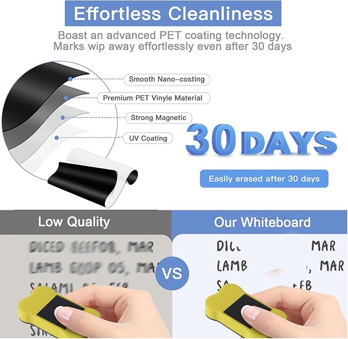 Magnetic Fridge Whiteboard Set: Dry Erase White Board (12X8), Magnets (Bonus), Markers & Erasers