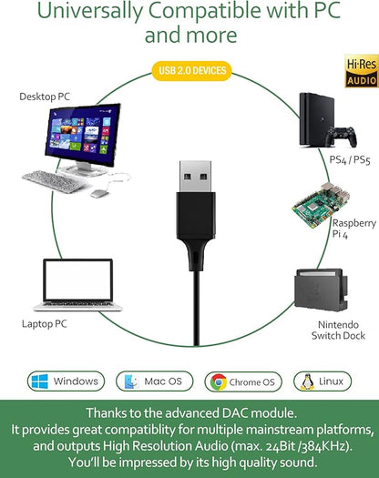 USB Earbuds Headphones for Computer, Noise-Isolation in-Ear Earphones with Microphones, USB DAC & 1.8M Cord, Universally Compatible with Laptop, Desktop PC, Mac, BSU-02B