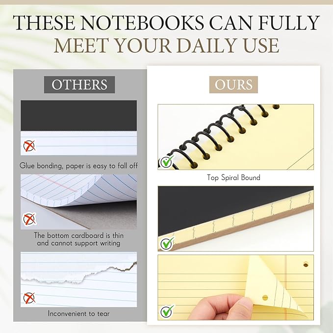 10 Pcs Legal Pads 3 Hole Punched Top Bound Spiral Notebook Tear Line for Easy Removal 8.5 x 11 in Hard Cardboard Paper College Ruled Notepad Spiral Note Pad for Office School (Yellow)