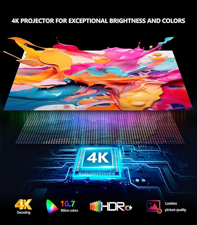 Smart 4K Projector with Netflix Certified, Laser Auto Focus Ultra HD Home Projector Daytime Viewing with Android 11.0, 1450ANSI, Dolby Audio, Google Voice, WiFi6 NFC Wireless Short Throw Projectors