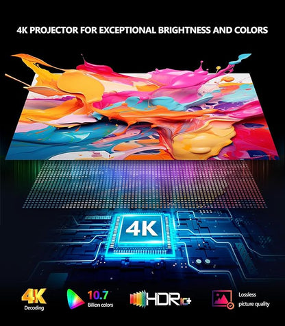 Smart 4K Projector with Netflix Certified, Laser Auto Focus Ultra HD Home Projector Daytime Viewing with Android 11.0, 1450ANSI, Dolby Audio, Google Voice, WiFi6 NFC Wireless Short Throw Projectors