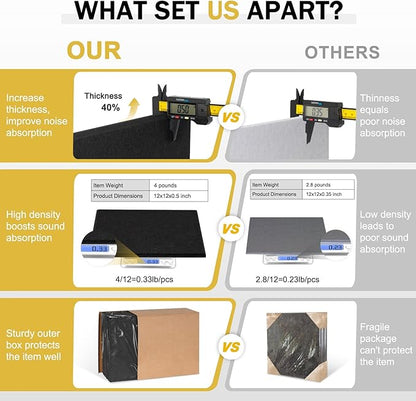 DOLLAR BOSS Large Cork Board for Wall 48" x 36" x 0.5" Bulletin Board 12 Packs Black Cork Board Tiles Self Adhesive Felt Wall Tiles with Pushpins, Corkboard for Office Pin Board Tack Board, Black