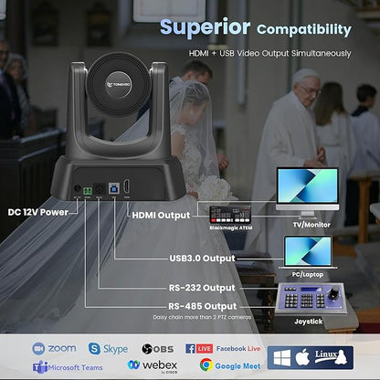 HDMI/USB PTZ Camera 10X Optical Zoom 60fps 1080P Video Conference Camera for Church Worship Live Streaming Meeting Online Learn with Zoom Skype OBS and More