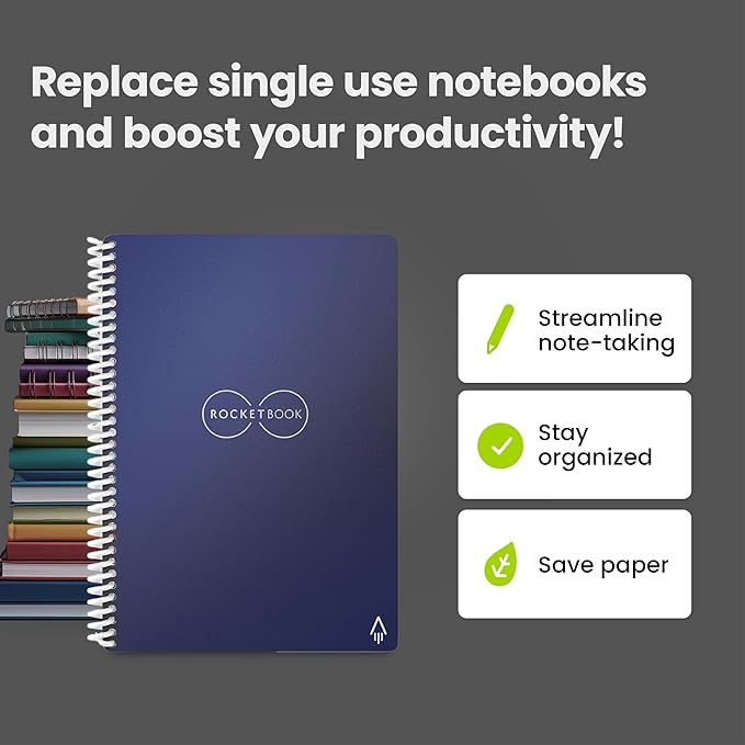 Rocketbook Core Reusable Spiral Notebook, Executive Size 6x8.8, Navy Blue - Lined Pages, App-Connected, Erasable, Durable Cover, Ideal for School, Work, and Creative Projects