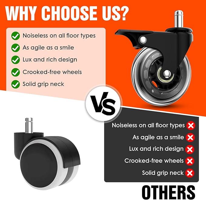 Office Chair Casters with Brake, 3 Inch Universal Casters,Suitable for Carpet and Hardwood Floors, Universal Fits Most Chairs(Casters with Brake)