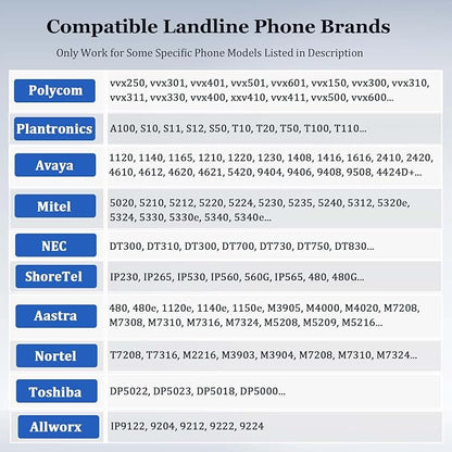 Callez RJ9 Telephone Headset Dual for Polycom Phone with Noise Cancelling Mic & Corded Office Phone Headset Compatible with Polycom Avaya Plantronics Mitel ShoreTel Digium Nortel Landline Phones