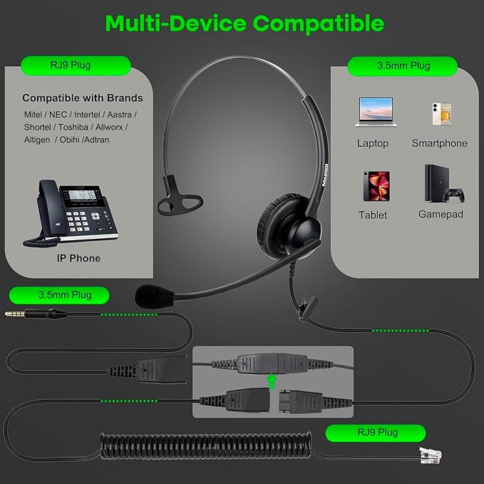Telephone Headset with Noise Canceling Microphone, Mono Office Call Center Headset with RJ9 & 3.5mm Jack for Landline Deskphone Cell Phone PC Laptop, Work for Mitel Aastra Toshiba NEC Shoretel