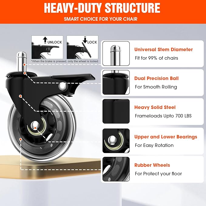 Office Chair Casters with Brake, 3 Inch Universal Casters,Suitable for Carpet and Hardwood Floors, Universal Fits Most Chairs(Casters with Brake)