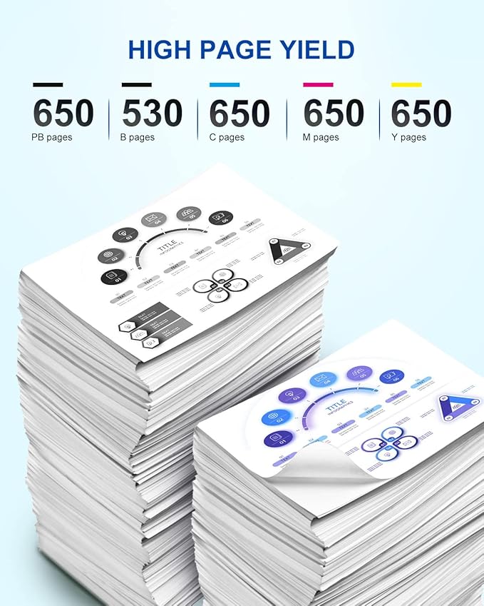 410 XL Ink Cartridges Remanufactured for Epson 410XL Ink Cartridges 5 Pack to Use with Epson Expression XP-7100 XP-830 XP-640 XP-630 XP-635 XP-530 Printers (Black, Cyan, Magenta, Yellow, Photo Black)