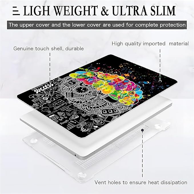 Compatible with MacBook Pro 13.3 Inch Case 2024 2023 2022-2016 Release Model M1 M2 A1706/A1708/A1989/A2159/A2289/A2251/A2338, Left Right Brain Hard Plastic Shell Cover Case