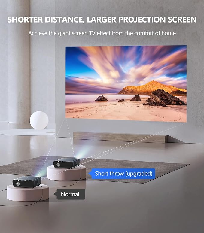 Smart 4K Projector with Netflix Certified, Laser Auto Focus Ultra HD Home Projector Daytime Viewing with Android 11.0, 1450ANSI, Dolby Audio, Google Voice, WiFi6 NFC Wireless Short Throw Projectors