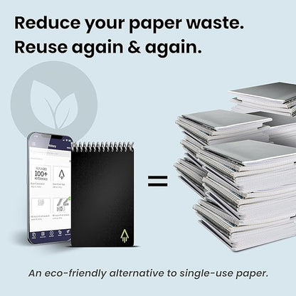 Rocketbook Smart Reusable Notebook, Mini Spiral Notebook, Neptune Teal, (3.5" x 5.5")