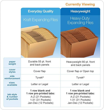 Globe Weis /Pendaflex Heavy Duty Expanding File with Flap, 12 Monthly Pockets, 1/3 Cut Tabs, Brown, Letter Size (R117MLHD)