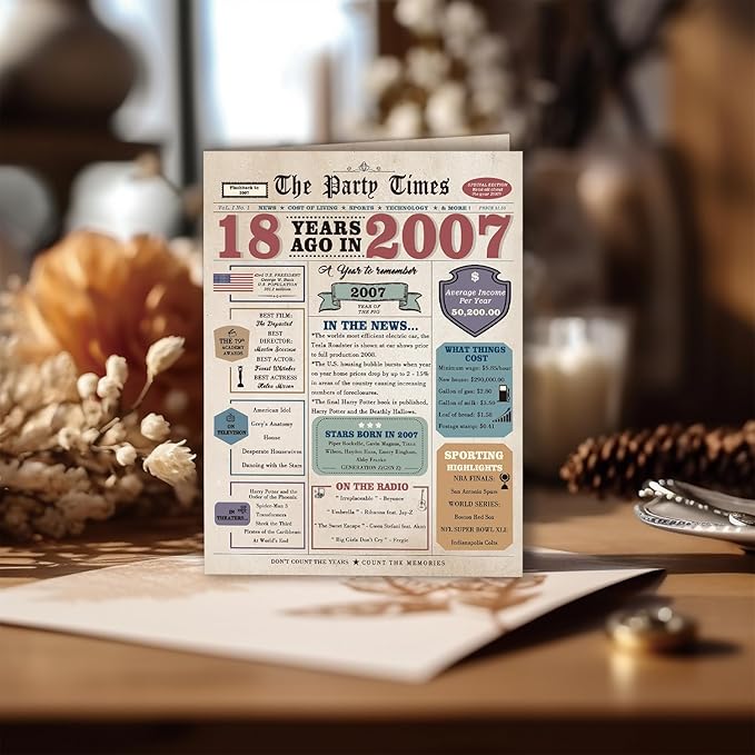 18th Birthday Card, 18th Birthday Decorations for Girls Boys, 18 Years Old Gifts for Son Daughter, Best Gifts for 18 Year Olds