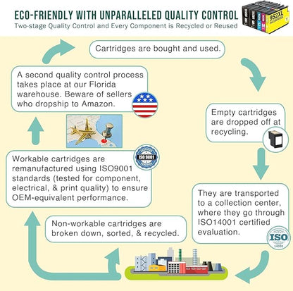 Limeink Compatible Ink Cartridges Replacement for HP 952xl Ink Cartridges Combo Pack for HP 952 Ink Cartridges Combo Pack for HP Ink 952 XL Black and Color for HP952XL for 8710 Printer for HP952 5p