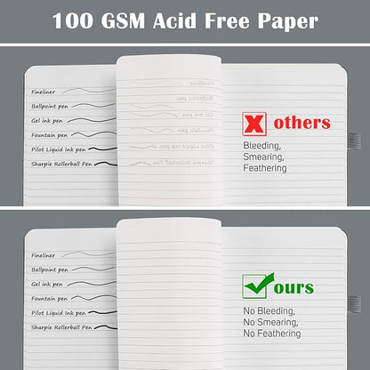 MALEDEN 7 Pack Lined Journal Notebook, Hardcover PU Leather Notebook for Men Women, 100 GSM Thick Numbered Pages with Index Content, Inner Pockets, Bookmarks, A5 Ruled Writing Journal Bulk (Grey)