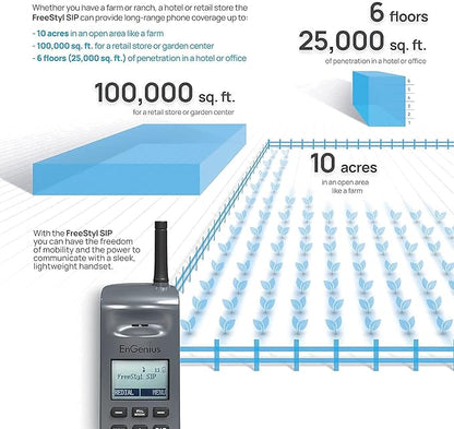 EnGenius FreeStyl SIP2, Long Range, Portable 900 Mhz VoIP Phone with 2-Way Radio for Broadcast/Intercom, Expandable up to (10) Handsets per Base, 10 Acres of Coverage, Includes (2) Handsets