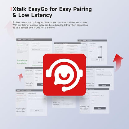 SYNCO XTalk XMax9 Dual-Ear Design Wireless Intercom Headset System Support 2.4GHz 9-Person Team Communication,Dual-mic AI Noise Cancellation,500M/1640FT Real-time Monitoring