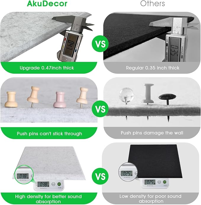 Large Cork Board for Office Wall Decor,48"x36"-12 Pack Felt Wall Tiles with 35 Push Pins, Thicker 0.47in, Felt Bulletin Board Pin Board Cork Boards for Walls - Light Grey