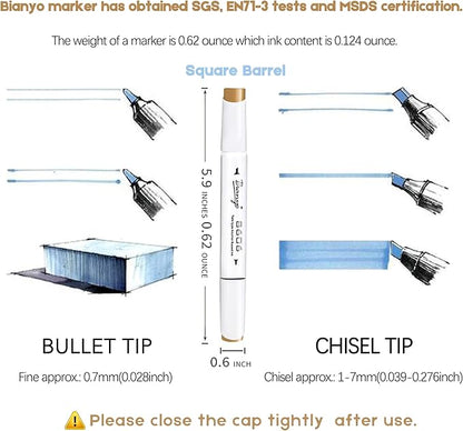 Bianyo 72 Pastel Markers Alcohol Marker Set, Dual Tip Art Markers Set, Alcohol-Based Ink Permanent Marker with Premium Grey Bag for Adults, Kids, Amateurs, Coloring, Drawing, Outlining, highlighting