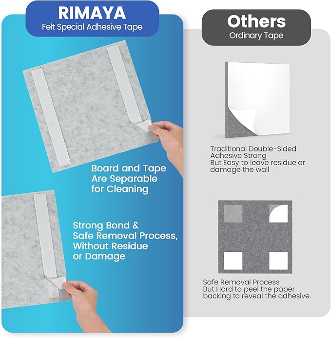 Large Cork Board for Walls with 30 Push Pins-24"X36", Easy to Peel&Stick Vision Bulletin Board Tiles, Black Poster Felt Board Supplies Set Home Office Classroom Corkboard Decor Self Adhesive