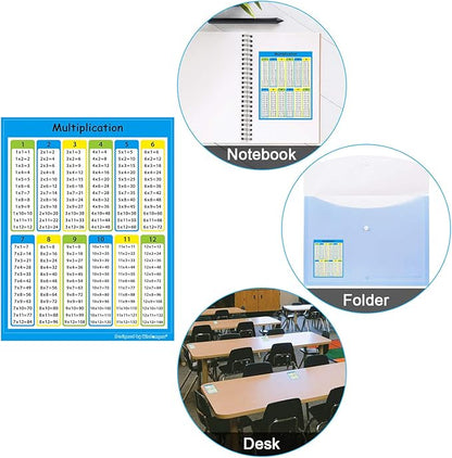 Wisdompro 40 Pack Multiplication Chart Stickers for Kids, Elementary, Middle School Classroom - 4 x 5 inches