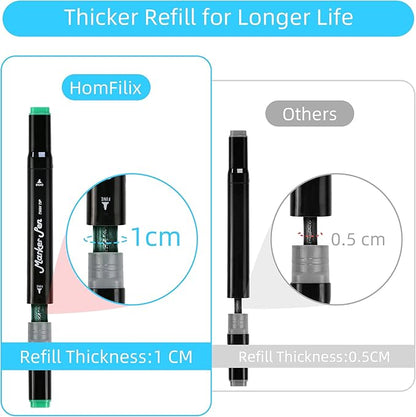 Alcohol Markers, 120 Colors Dual Tip Art Markers, Drawing & Coloring for Kids & Adults