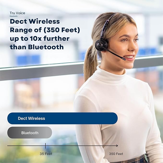 TruVoice Agent AW40 Wireless Headset with Extended Range DECT Wireless USB Dongle I Range of up to 350ft I Noise Canceling Microphone and HD Audio I Compatible with All Computers and Softphones.