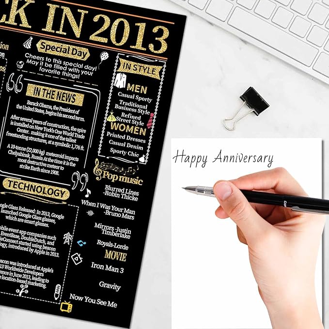 Joycard 12th Anniversary Card for Women Men, Gold Wedding Card for Wife Husband, Sweet Marriage Decorations Gifts for Couple, Perfect for Her Him on Anniversary Day, Back in 2013