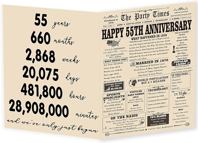 YiKaLus Retro 55th Anniversary Card for Him Her, Happy 55 Years Wedding Aday Card for Parents, Funny 55th Anniversary Card for Women Men