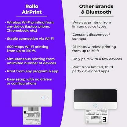 Rollo Wireless Label Printer - Wi-Fi Thermal Printer for Shipping Packages - AirPrint from iPhone, iPad, Mac - 4x6, Supports Windows, Chromebook, Android, Linux