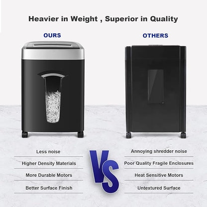 120-Minute Paper Shredder - 15-Sheet Capacity, 30L（7.9 Gallon） Bin, 58dB Quiet Operation, P4 Cross-Cut Heavy-Duty Shredder for Home & Office Use