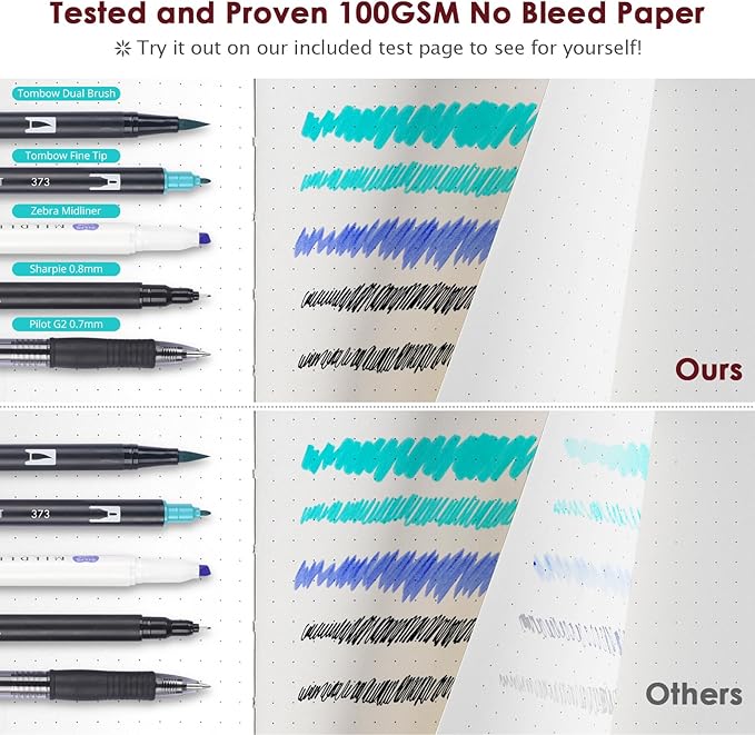 Bullet Dotted Journal Notebook, 312 Numbered Pages A5 Hardcover Leather Journal, 100gsm No Bleed Paper Dot Grid Notebook with Index Pages, Dot Journal for Women Men, 5.75" x 8.38", Burgundy