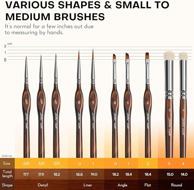 Detail Paint Brushes Dry Brushes, Golden Maple 10PC Flat Miniature Dry Paint Brushes Fine Detail Paint Brush Set for Acrylic, Oil, Watercolor & Citadel, Figurine, 40k.