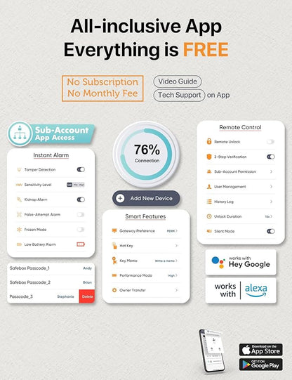FORFEND Smart Home Safe | WiFi Safe Box App Lock/Alarm | Voice Command, Kidnap Alarm, Tamper Detect, Frozen Mode, Sub Account| Digital Safe Anti Theft